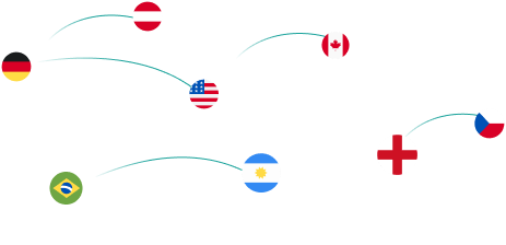 MetaTrader 5 Global User Coverage Diagram