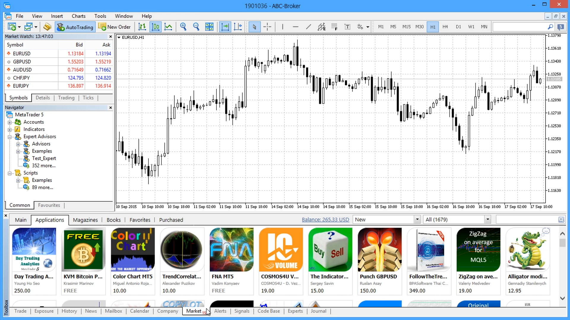 MetaTrader 5 Market with Trading Tools & Live Charts